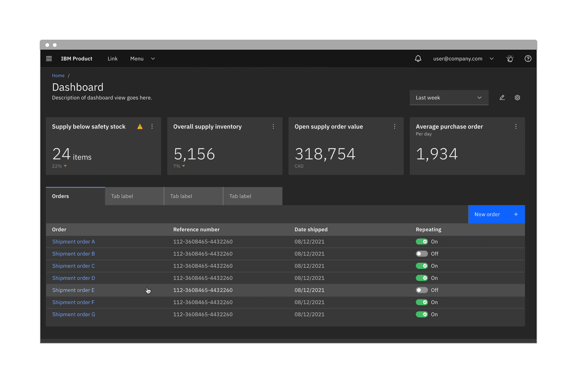 A dashboard in the Gray 90 theme